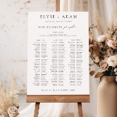 Ellesmere 3 Banet Table座席表の記号 ポスター