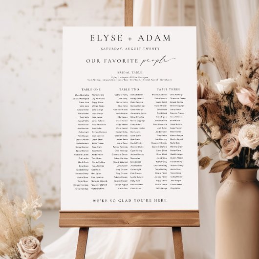 Ellesmere 3 Banet Table座席表の記号 ポスター