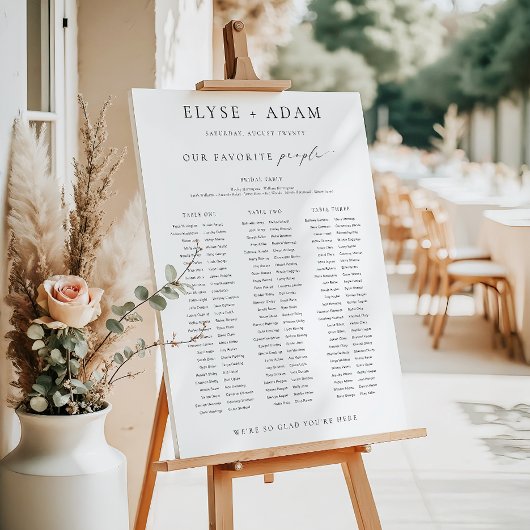 Ellesmere 3 Banet Table座席表の記号 ポスター