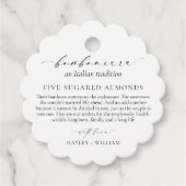 Ellesmere An伝統イタリアン5 Sugared Almonds フェイバータグ (正面)