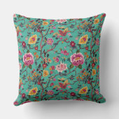 Embroidered Look Chinoiserie Turquoise クッション (裏面)