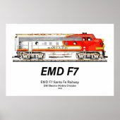 EMD F7 Santa Fe Warbonnet Diesel Locomotive. ポスター (正面)