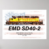 EMD SD40-2 ディーゼル機関車 アメリカ国旗 ポスター (正面)