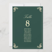 Emerald Green Gold Wedding Seating Chart (正面)
