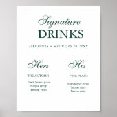 Emerald Green Signature Drink wedding sign ポスター (正面)