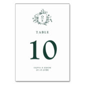 Emerald Greenery Vintage Botanical Wedding テーブルナンバー (正面)