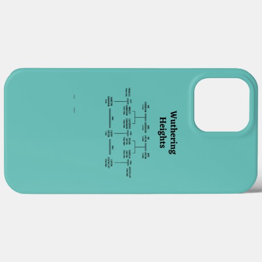 Emily Bronte Wuthering Heights Character Case-Mate iPhoneケース (裏面 (横))