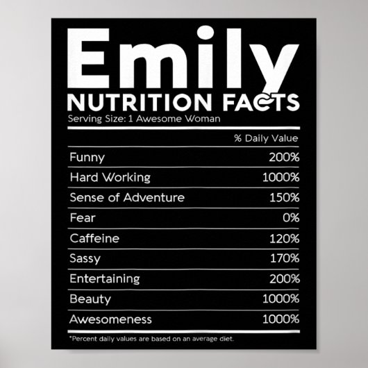 Emily Name Nutrition Facts Personalized Women Girl ポスター (正面)