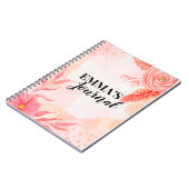 EmmaのJournalカスタマイズ可能 ノートブック (左側)