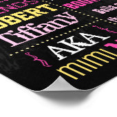 Emoji Birthday party chalkboard sign pink girl ポスター (角)