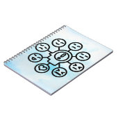 Emotion Notebook - Capture Your 感覚! ノートブック (左側)