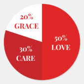 Emotional Balance Pie Sticker ラウンドシール (正面)