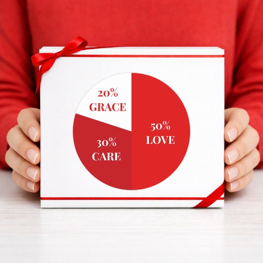 Emotional Balance Pie Sticker ラウンドシール