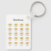 Emotions キーホルダー (裏面)