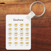 Emotions  キーホルダー (裏面)