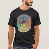 Emotions Of Wheel   Tシャツ (正面)