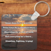 Empath強度前向き引用文勇気付けられる キーホルダー (裏面)