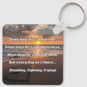 Empath強度前向き引用文勇気付けられる キーホルダー (裏面)