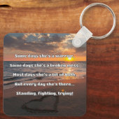 Empath強度前向き引用文勇気付けられる キーホルダー (裏面)