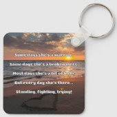 Empath強度前向き引用文勇気付けられる キーホルダー (裏面)