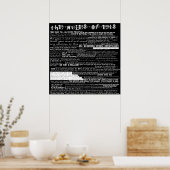 emsの規則 ポスター (キッチン)