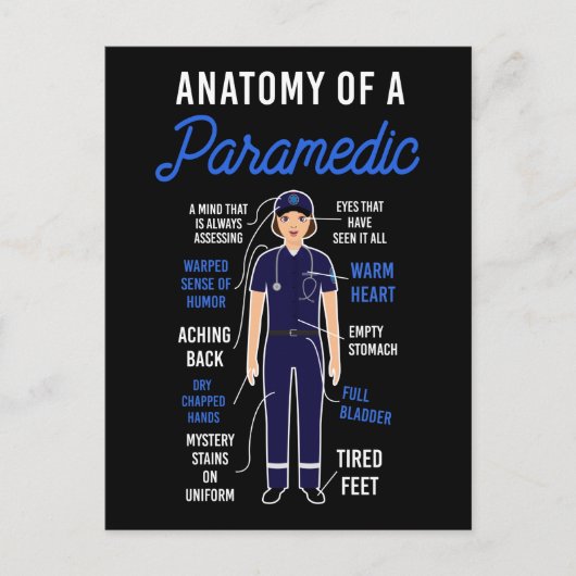 EMS緊急解剖学救急医療隊員 シーズンポストカード (正面)