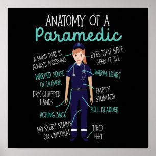 EMS緊急解剖学救急医療隊員 ポスター