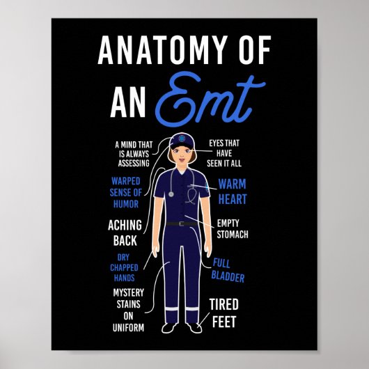 EMTのEMS緊急解剖学 ポスター (正面)