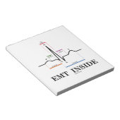 EMT内部（副鼻腔リズム心電図） ノートパッド (アングル)