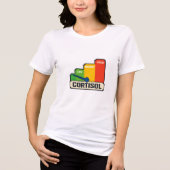 En Tri-matière Cortisone Risk Level Chart T-Shirt トライブレンドＴシャツ (正面)