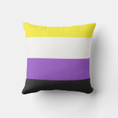 Enby (非バイナリプライド)フラグ クッション (裏面)