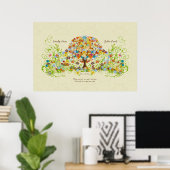Enchanted Forest Circle of Love Wedding Tree ポスター (ホームオフィス)