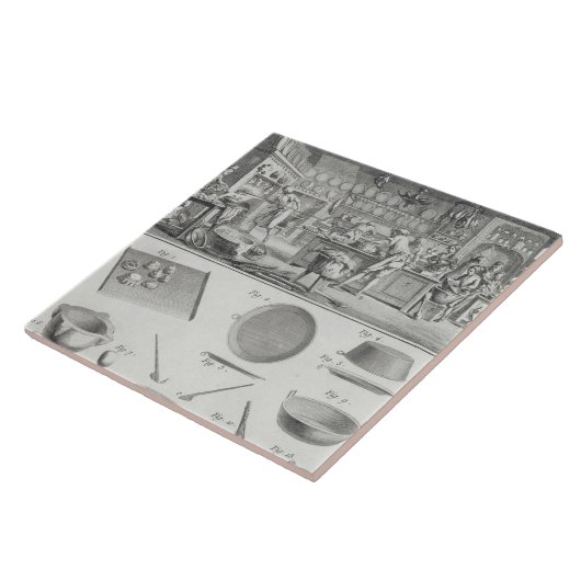 「Encycloからのパン屋の台所そして装置、 タイル (側面)