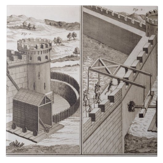 「Encyclopedie des Sからのローマの打ち壊し用棒、 タイル (正面)