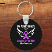 End Overdose My Aunt's Wings Cover My Heart 紫 キーホルダー (正面)