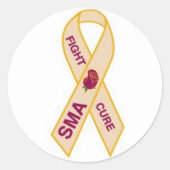 END-SMA-pin ラウンドシール (正面)