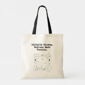 Endless Math Passion | Infinite Wisdom Educator トートバッグ (裏面)