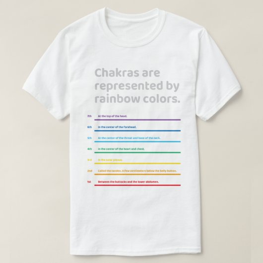 energy spots on the body_Line Tシャツ (デザイン正面)