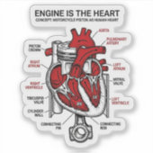 Engine Is The Heart Sticker — Piston Anatomy Decal シール (正面)