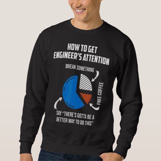 Engineer Attation Mechanicalエンジニアの入手方法 スウェットシャツ (正面)