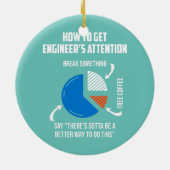 Engineer Attation Mechanicalエンジニアの入手方法 セラミックオーナメント (裏面)
