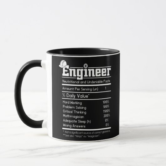 Engineer Definition Menエンジニアリング おもしろい マグカップ (左)