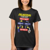 Engineering Flow Chart Chemical Engineer Tシャツ (正面)
