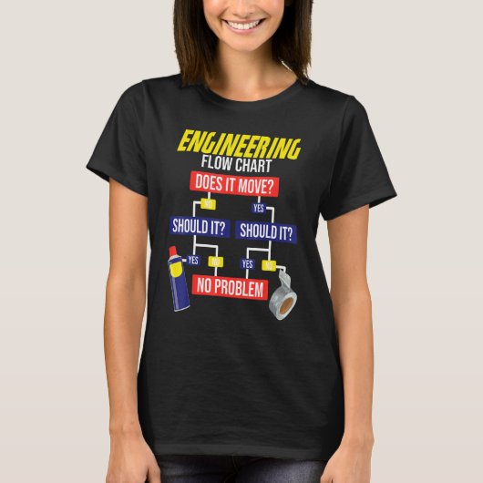 Engineering Flow Chart Chemical Engineer Tシャツ (正面)