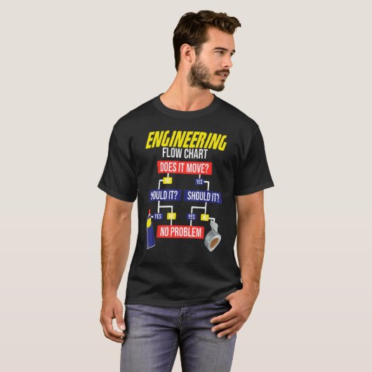 Engineering Flow Chart Chemical Engineer Tシャツ (正面フル)