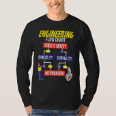 Engineering Flow Chart Chemical Engineer Tシャツ (正面)