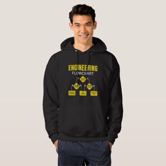 Engineering Flowchart Engineer パーカ (正面フル)