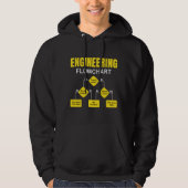 Engineering Flowchart Engineer パーカ (正面)