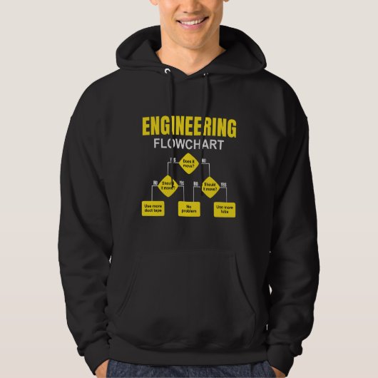 Engineering Flowchart Engineer パーカ (正面)