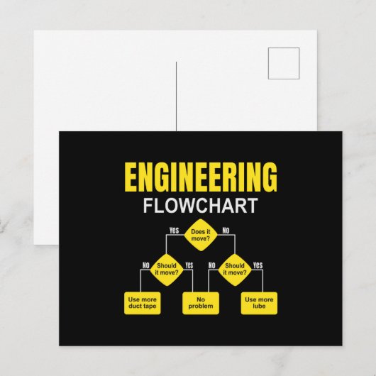 Engineering Flowchart Engineer ポストカード (正面/裏面)